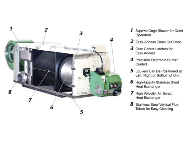 Clean Energy CE-440 Cutaway Illustration